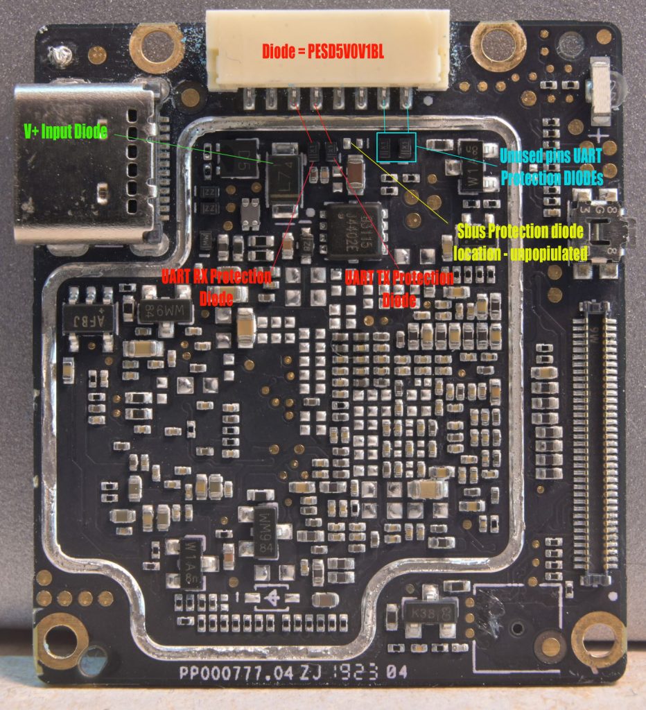 DJI Digital FPV System - Mads Tech Wiki
